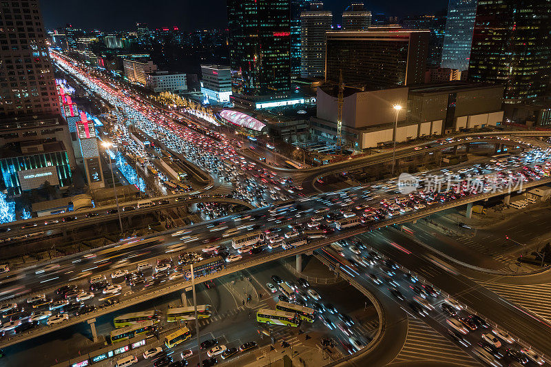 城市交通堵塞/中国北京